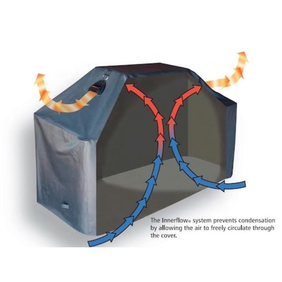 Montana Grill Gear BBQ Cover - Picture 2 of 7